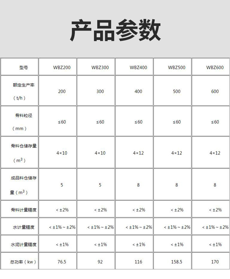 稳定土拌合站_15