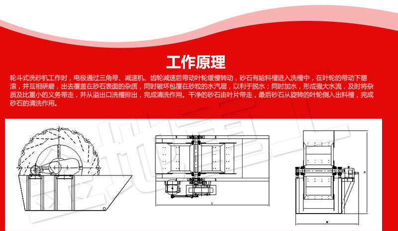 厂家供应斗轮式砂石去泥设备 节能砂石除杂机 水力螺旋洗砂机示例图4