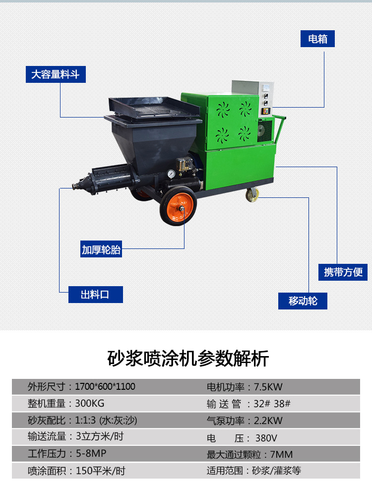 直销大型德式砂浆喷涂机 隧道加固砂浆喷浆机 墙面快速砂浆喷涂机示例图2