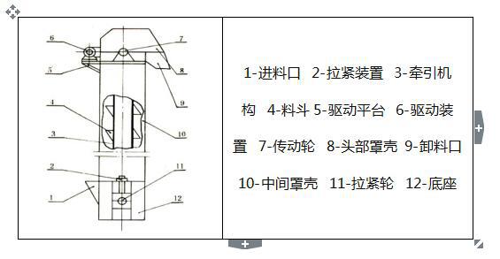 自动化垂直送粮机 带式料斗提升机 装车皮带输送机10示例图4