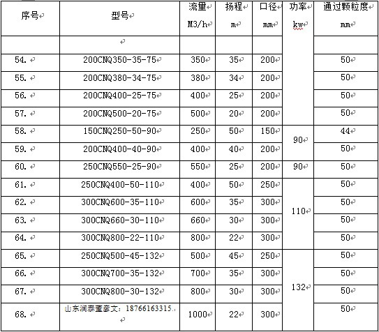 沉淀池清淤泵，纸厂抽浆泵，吸石灰浆泵-工厂价直销示例图8