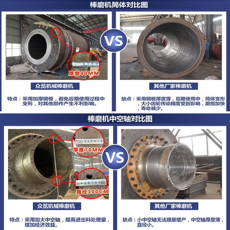 棒磨制砂机筒体中空轴