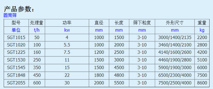 定制大型移动式砂石滚筒筛 圆筒式移动筛分设备厂家直销洗沙机示例图3