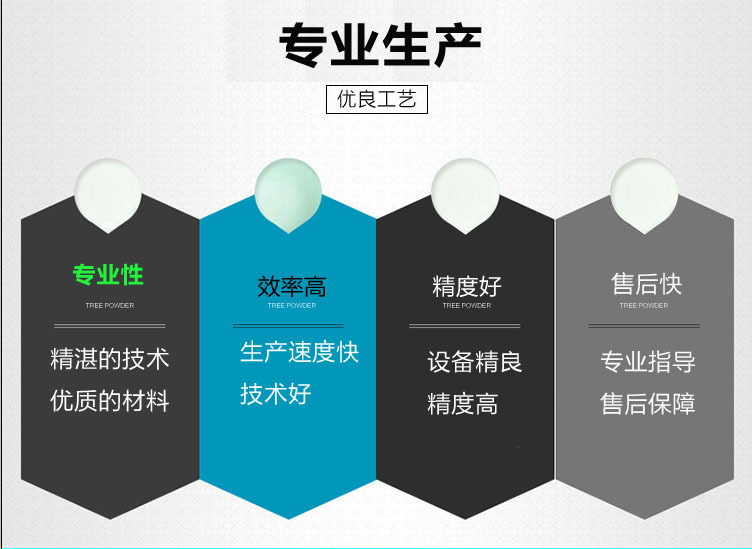 河南一顿蒸汽锅炉炕房专用生物质燃烧机烘干木材砂石生物质燃烧机示例图2