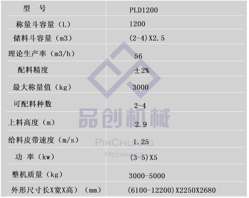 直销自动称重混凝土配料机 电子称量混凝土配料仓 水泥砂石配料机示例图2