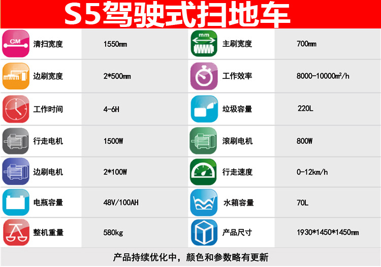 驾驶式洒水降尘扫地机全自动景区环卫清洁清扫灰尘落叶砂石扫地机示例图2