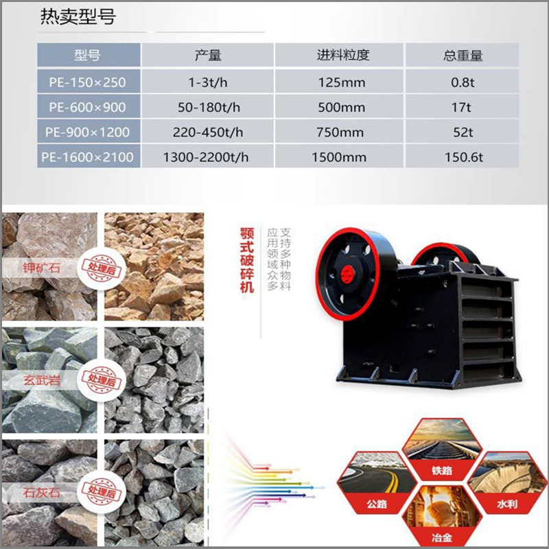 鄂破机热卖型号