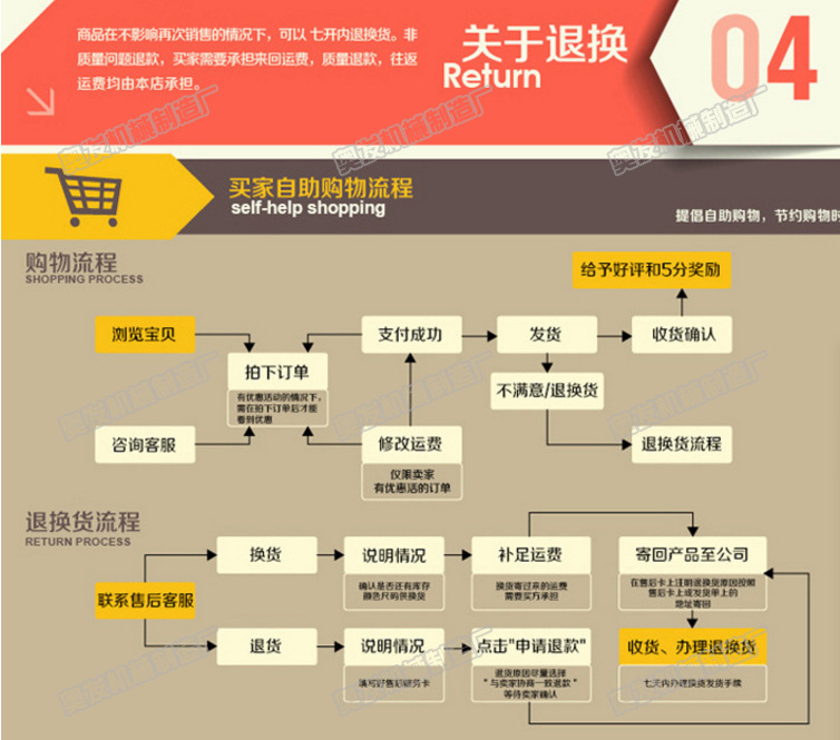 为您推荐 石膏专用喷涂机 深度验厂正品砂浆喷涂机示例图14