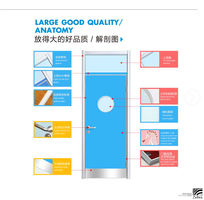 工厂直销彩色幼儿园门 隔音幼儿园门 幼儿园专用门示例图6