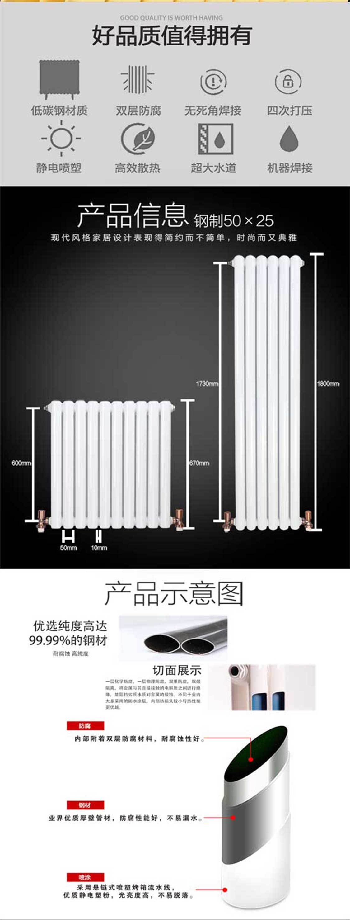 波浪棉隔音减震材料 凹凸隔热棉  汽车改装专用 工程隔音吸音示例图9