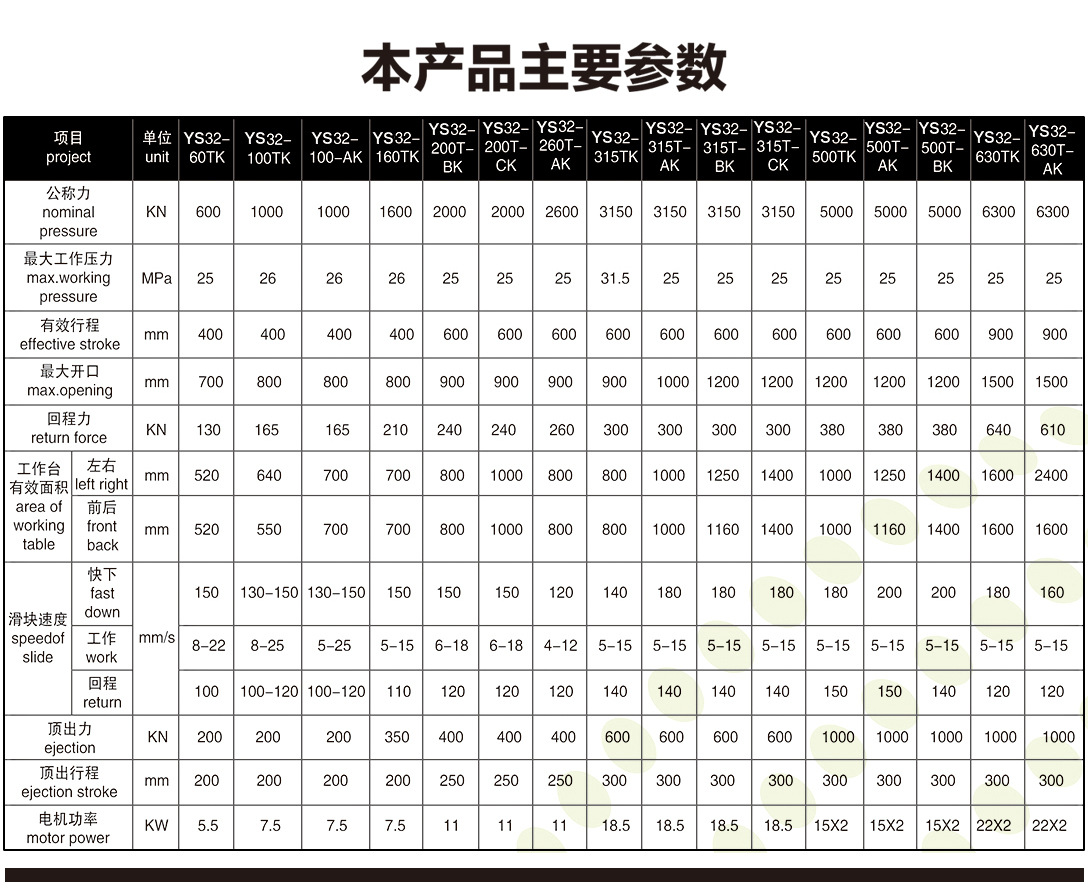 四柱三梁描述-蓝1-03