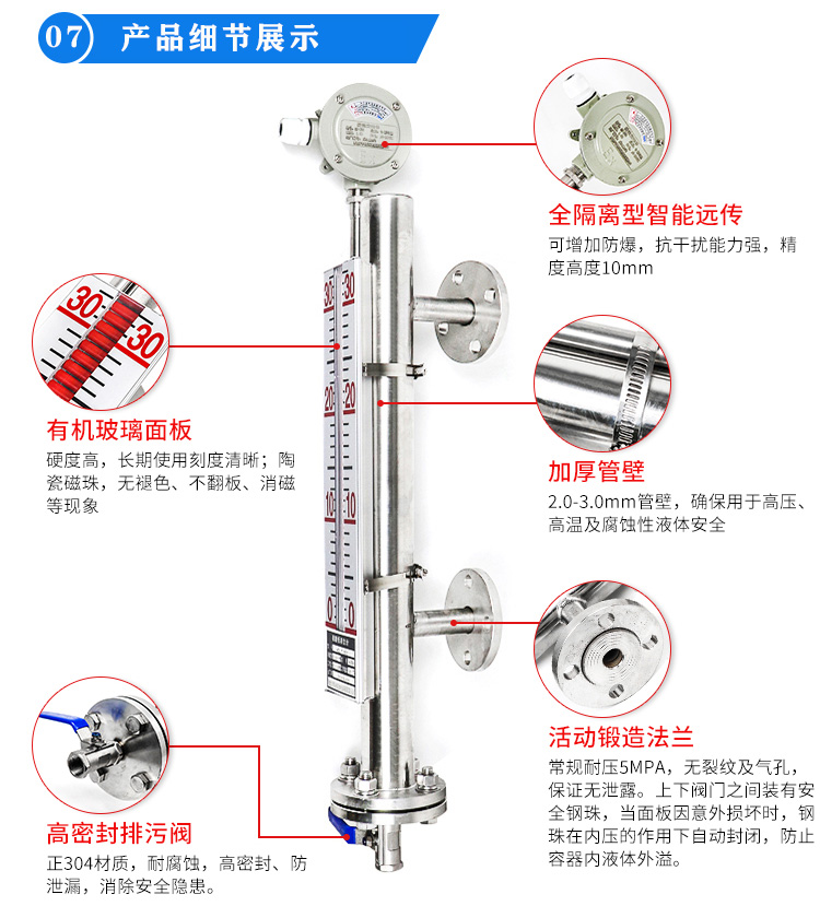 产品细节展示图