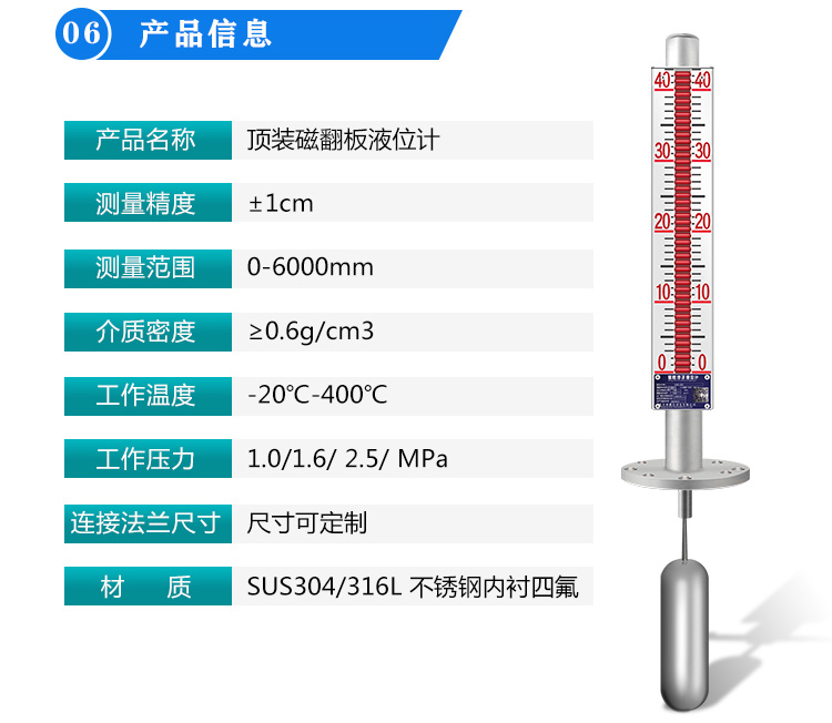 顶装产品信息表