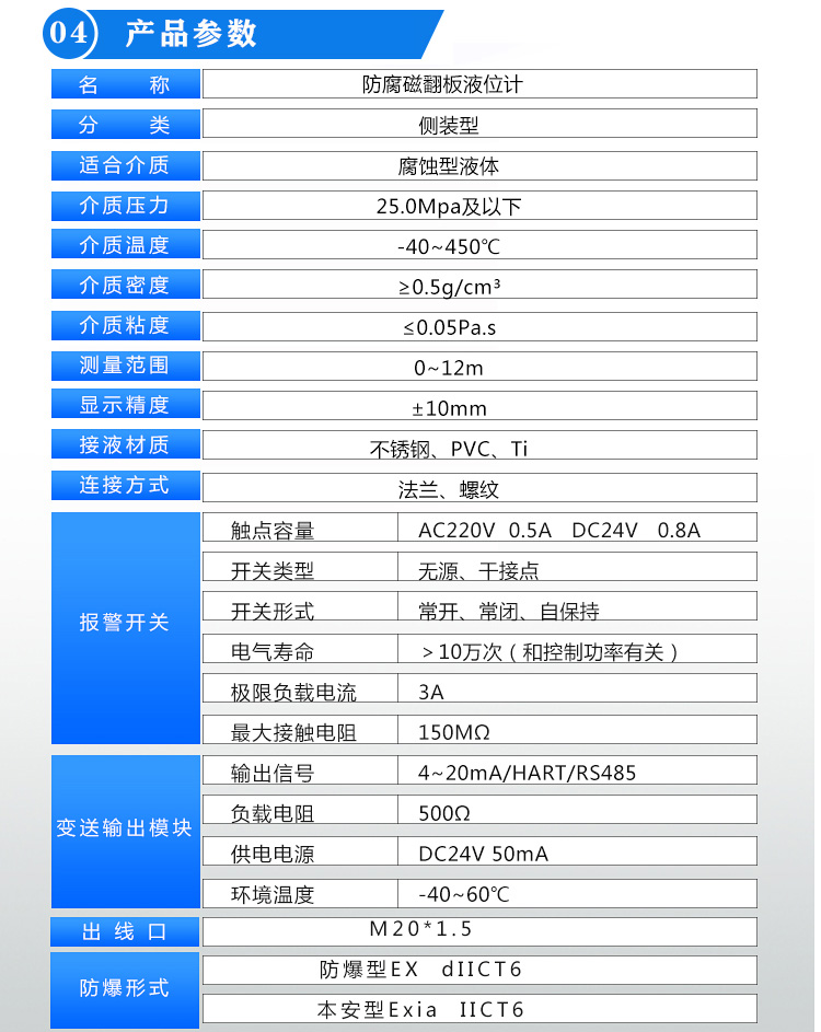 翻柱式磁浮子液位计产品参数表
