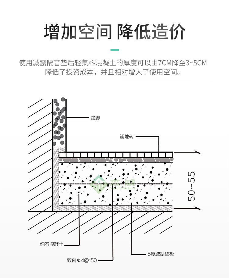 电子交联减震垫750_10.jpg