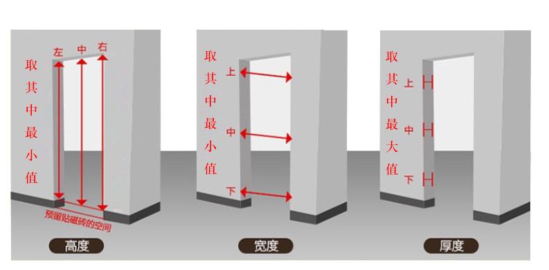 厂家直销双开大门 大剧院隔音门 电影院隔音 专业隔音示例图10