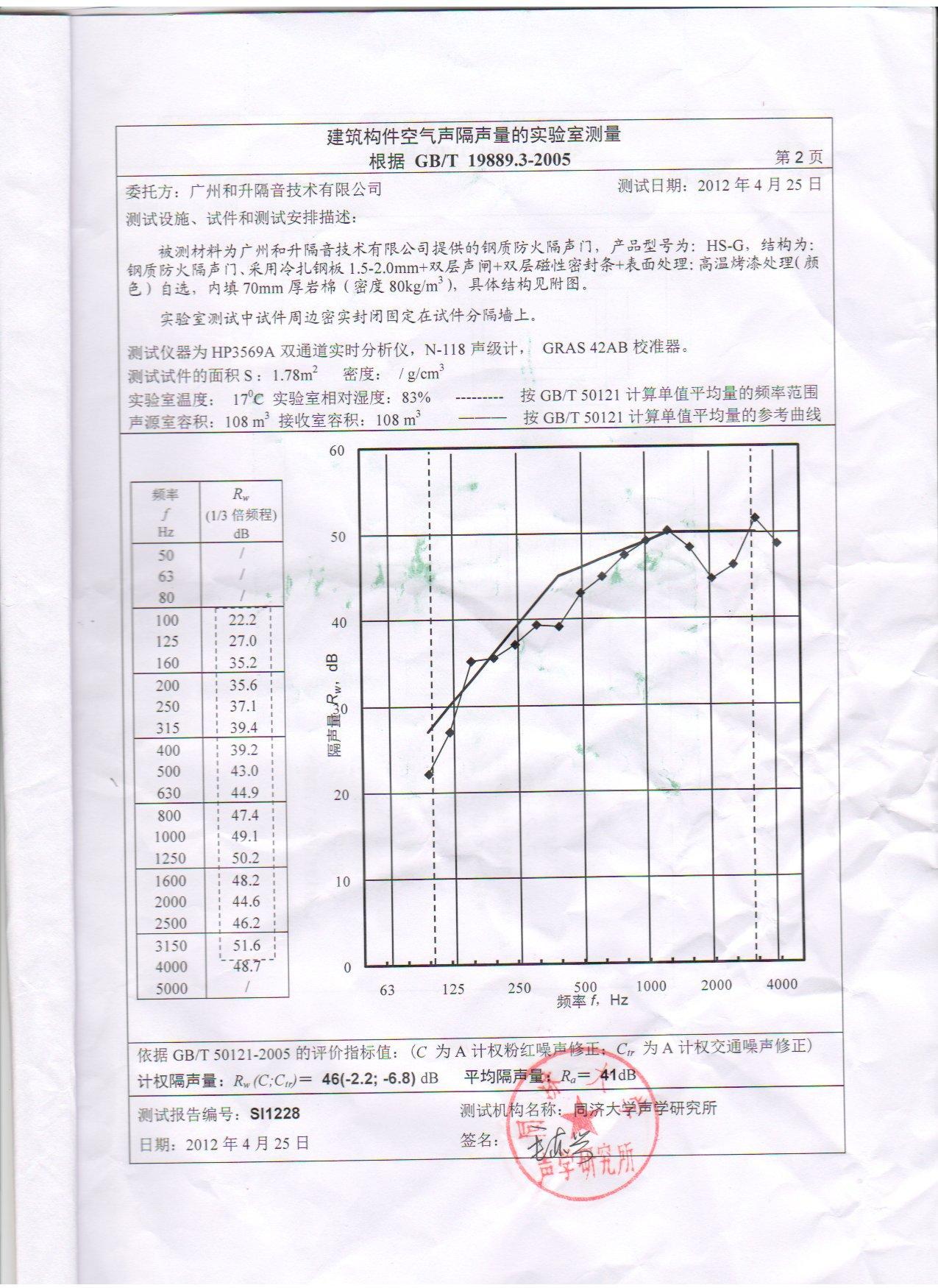 厂家直销双开大门 大剧院隔音门 电影院隔音 专业隔音示例图8