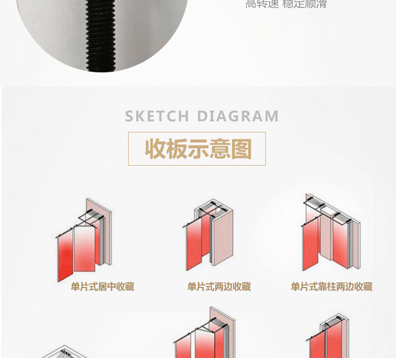 欧远酒店活动隔断 可折叠推拉移动屏风隔墙 无地轨可旋转会议室活动隔断墙 宴会厅包间推拉隔音墙厂家直销示例图32