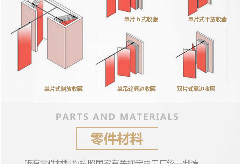 欧远酒店活动隔断 可折叠推拉移动屏风隔墙 无地轨可旋转会议室活动隔断墙 宴会厅包间推拉隔音墙厂家直销示例图5