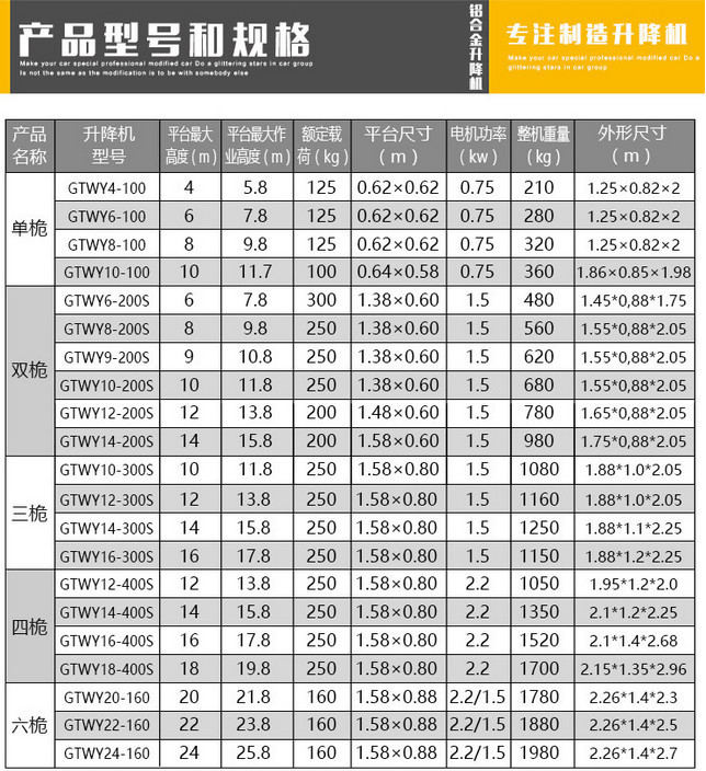 厂家直销铝合金式升降机移动升降平台电动液压升降机低价促销包邮示例图8