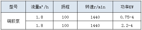 现货批发 胶水泵 高粘度介质上糊机用铜胶泵 胶水齿轮泵示例图6