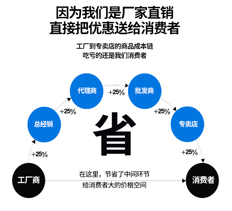 YQ32-100T四柱液压机 金属拉伸机冷压力机液压机 定制四柱液压机示例图11