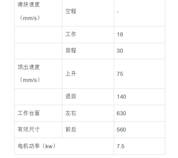 YQ32-100T四柱液压机 金属拉伸机冷压力机液压机 定制四柱液压机示例图4