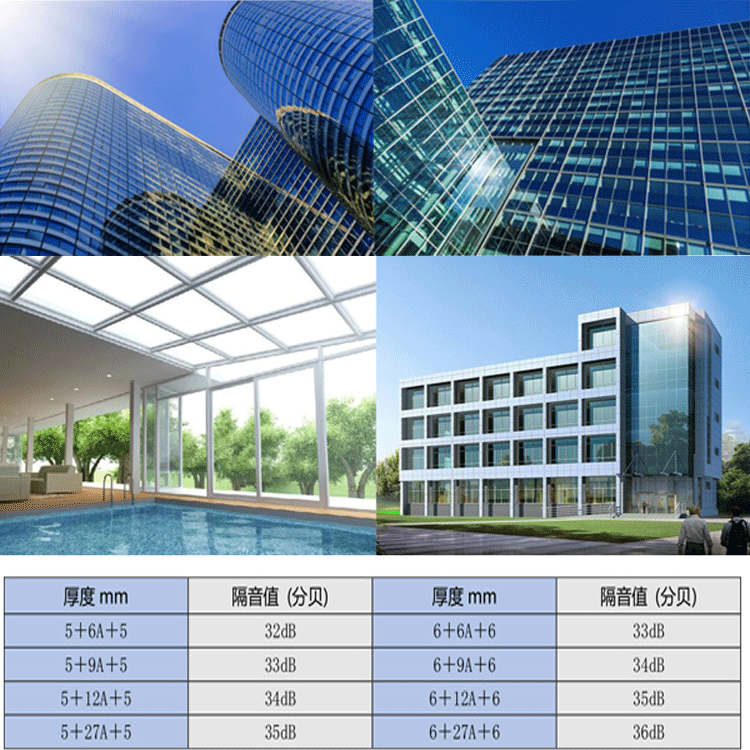 中空钢化玻璃加工 隔音防爆窗户幕墙5+9A+5中空钢化玻璃双层示例图6