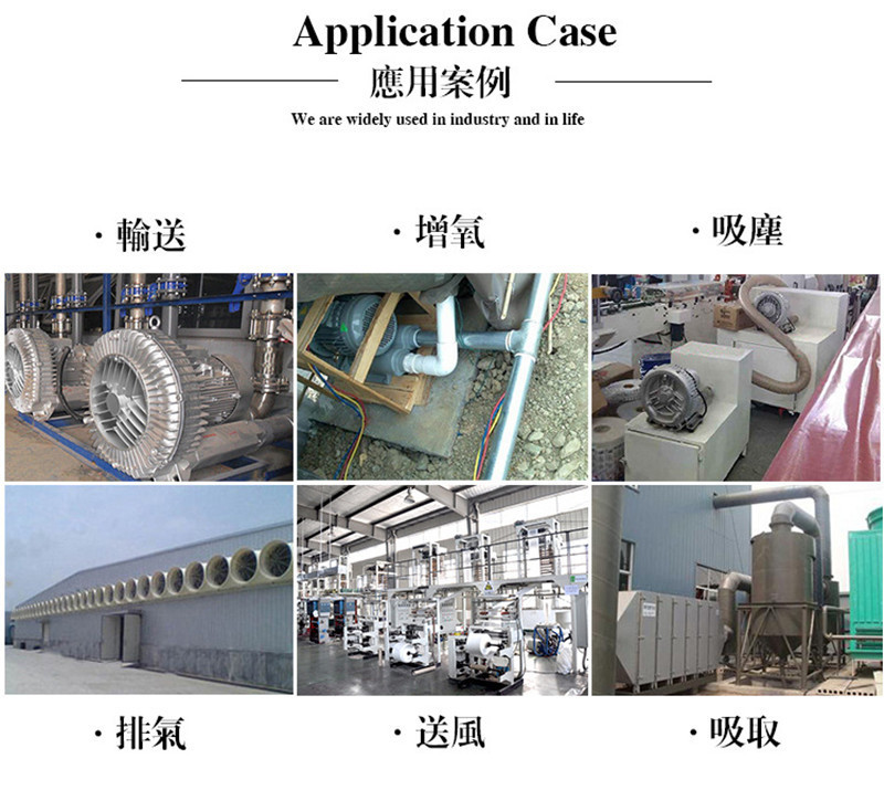 粮食自动扦样器专用高压风机-5.5KW双叶轮漩涡高压气泵 扦样机示例图33