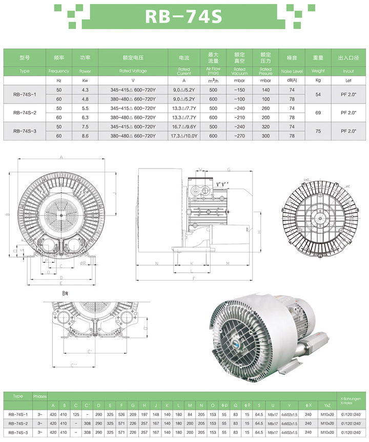 粮食自动扦样器专用高压风机-5.5KW双叶轮漩涡高压气泵 扦样机示例图5