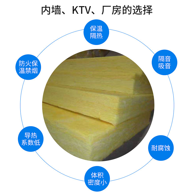 厂家直销 玻璃棉板  防火玻璃棉 保温隔热玻璃棉卷毡示例图7