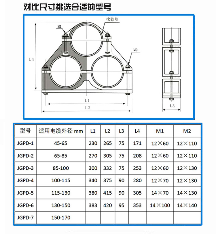 JGPD型玻璃钢电缆固定夹 复合材质抱箍 电缆夹具固定支架型号齐全示例图3