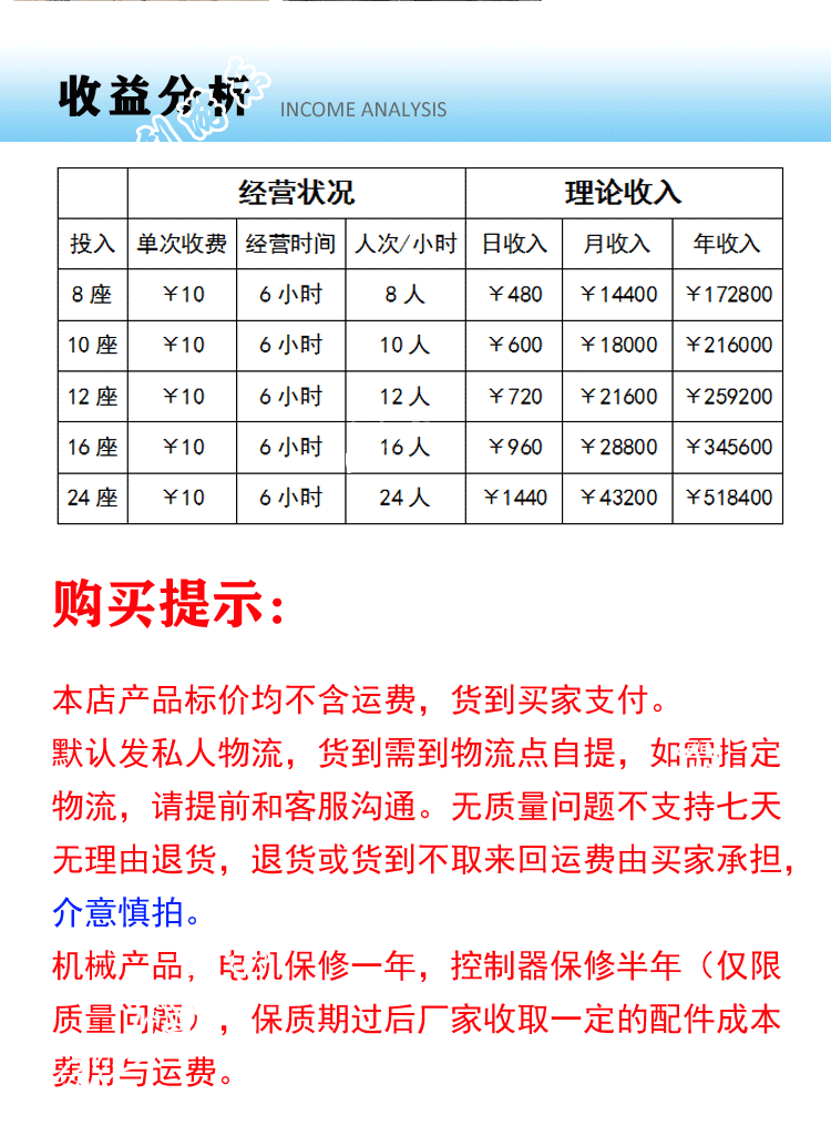 玻璃钢马豪华旋转木马简易转马配件游乐广场设备婚庆典礼玻璃钢马示例图9