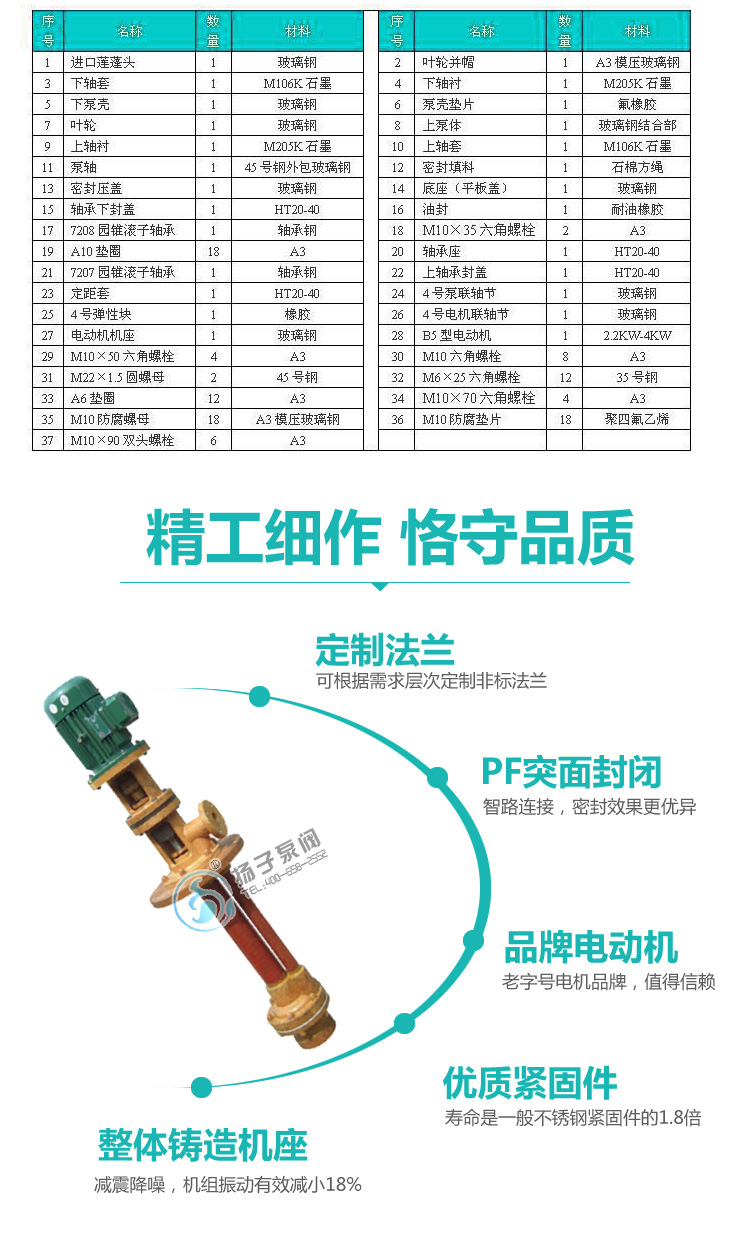 FSY立式液下泵 工程塑料耐腐清液排污泵 FSY氟塑料液下泵厂家批发示例图9