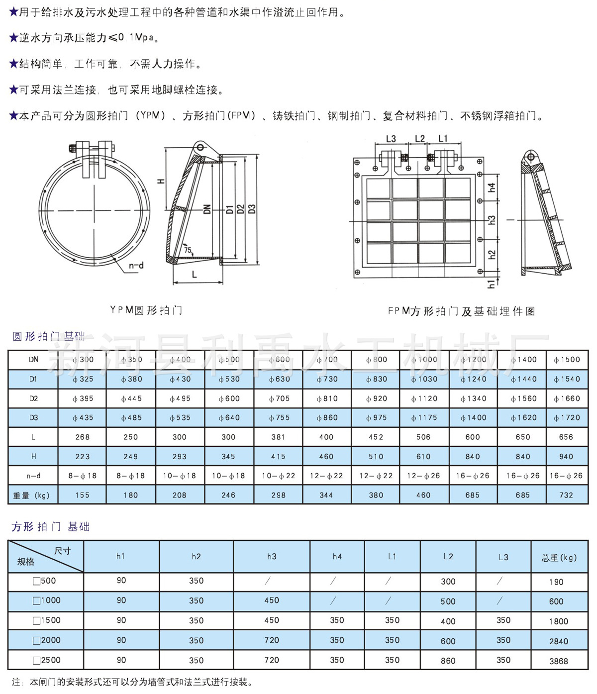 利禹水工浮箱拍门DN600mm玻璃钢拍门复合材料拍门示例图1