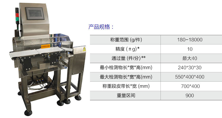 ACW-18B 重量检测秤.jpg