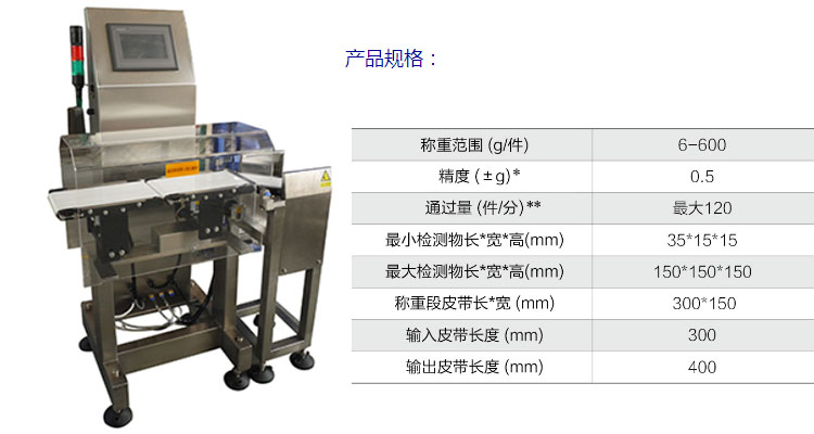 ACW-0.6B 重量检测秤.jpg