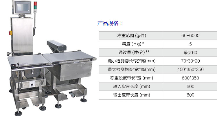 ACW-6B 重量检测秤.jpg