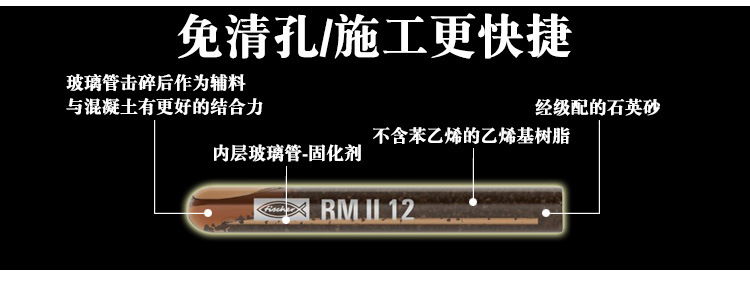 德国慧鱼化学锚栓 RGM8M10M12M16M20M24 钢结构锚栓化学锚固螺栓示例图14