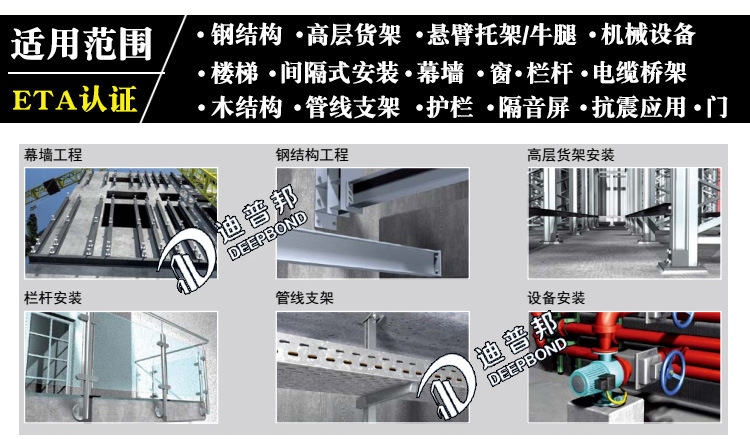 德国慧鱼化学锚栓 RGM8M10M12M16M20M24 钢结构锚栓化学锚固螺栓示例图12