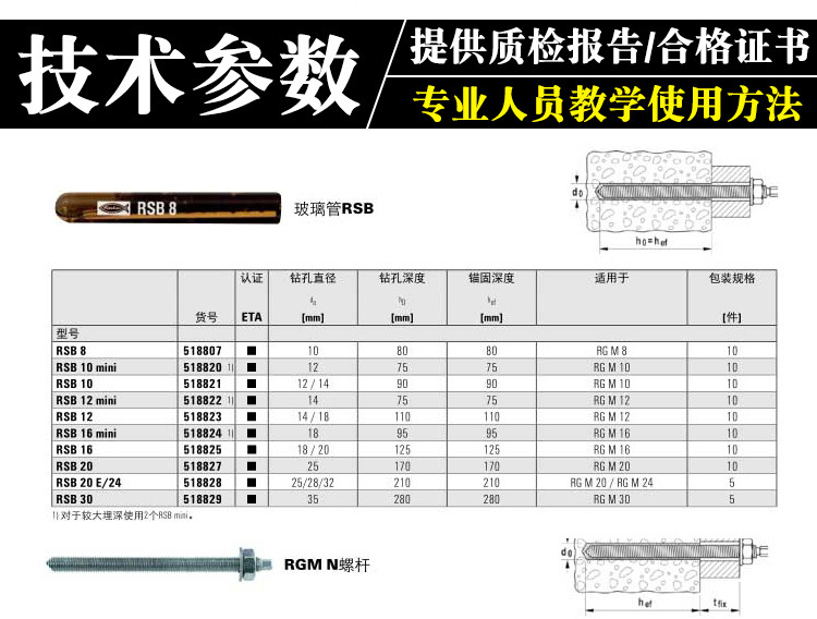 德国慧鱼化学锚栓 RGM8M10M12M16M20M24 钢结构锚栓化学锚固螺栓示例图18