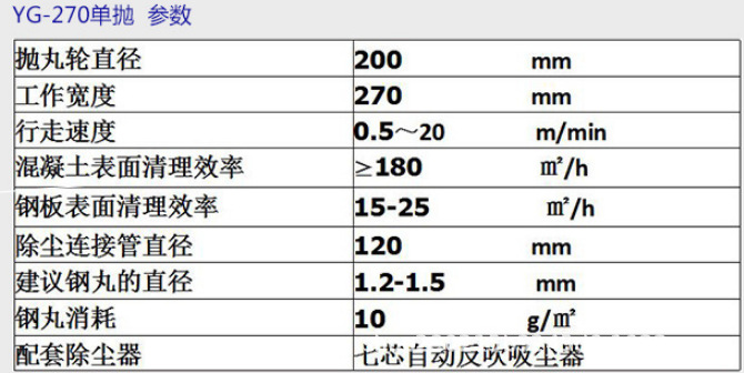 江苏厂家直销路面抛光机水泥单头路面抛丸机 履带式抛丸机小型抛丸机齐全 路面抛丸机值得信赖的示例图4